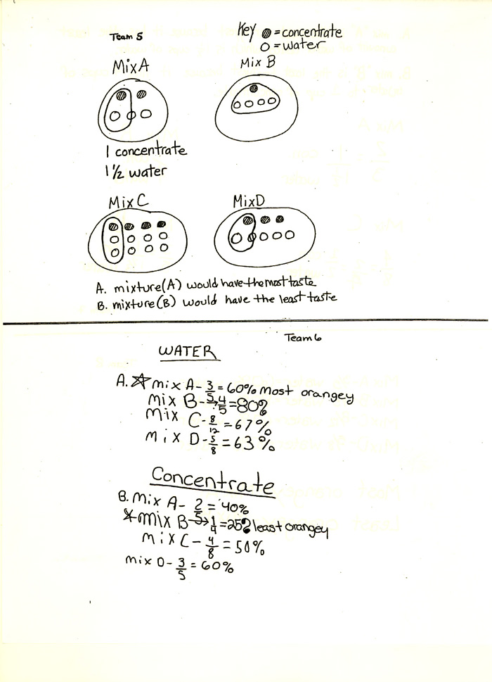 Figure 7 - 3 of 8