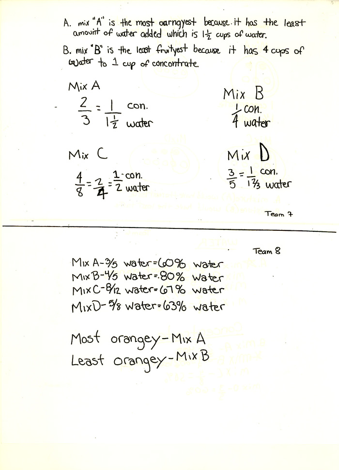 Figure 7 - 4 of 8