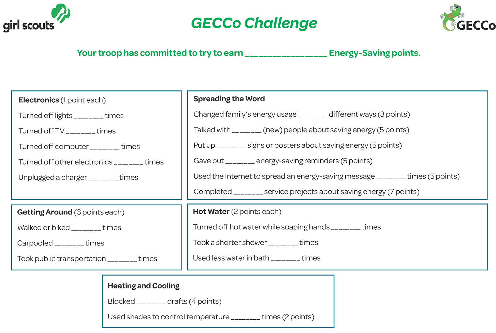The redesigned pledge sheet for iteration 3