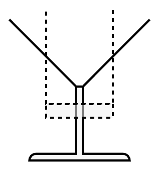 Figure 5: Using constant speed in an imaginary highball glass to quantify instantaneous speed in a cocktail glass