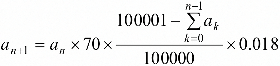 Image of recursive formula