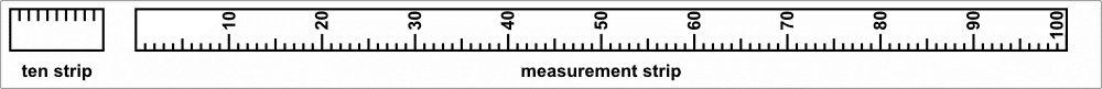 Image showing ten strip and measurement strip