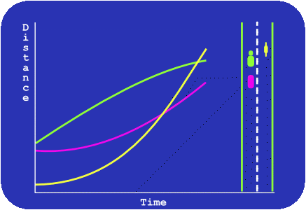 Thumbnail of Traffic